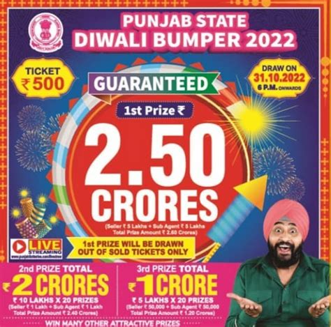 Punjab State Dear Diwali Bumper Lottery 2022 Result: Know Prize Money.